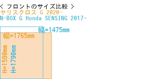 #ヤリスクロス G 2020- + N-BOX G Honda SENSING 2017-
